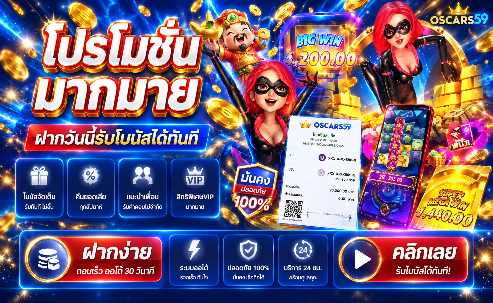 โปรโมชั่น OSCARS59 รวมสิทธิ์สำหรับสมาชิก